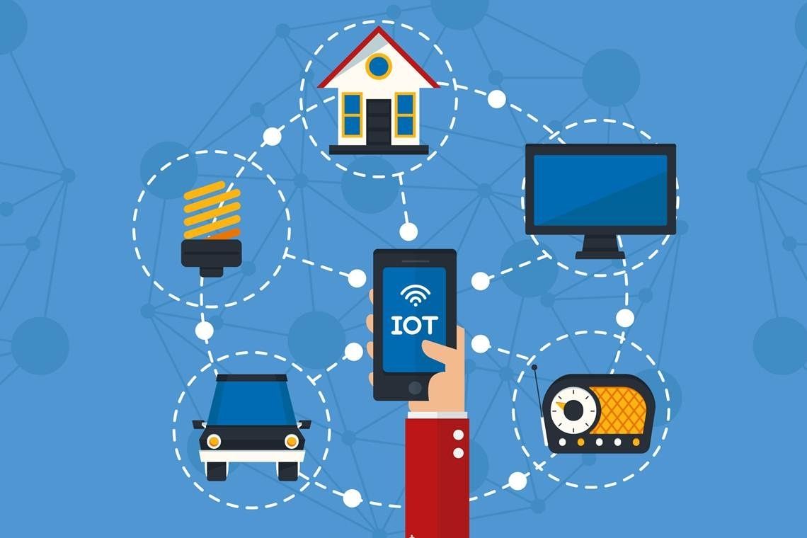IOT - Internet das Coisas